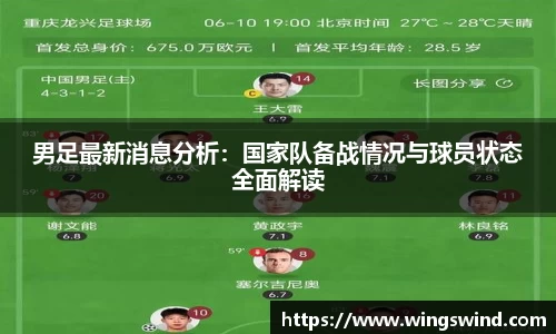 男足最新消息分析：国家队备战情况与球员状态全面解读
