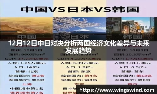 12月12日中日对决分析两国经济文化差异与未来发展趋势